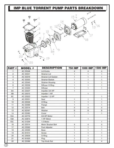AC 23507 3/4 HP Pool Pump Impeller Replacement