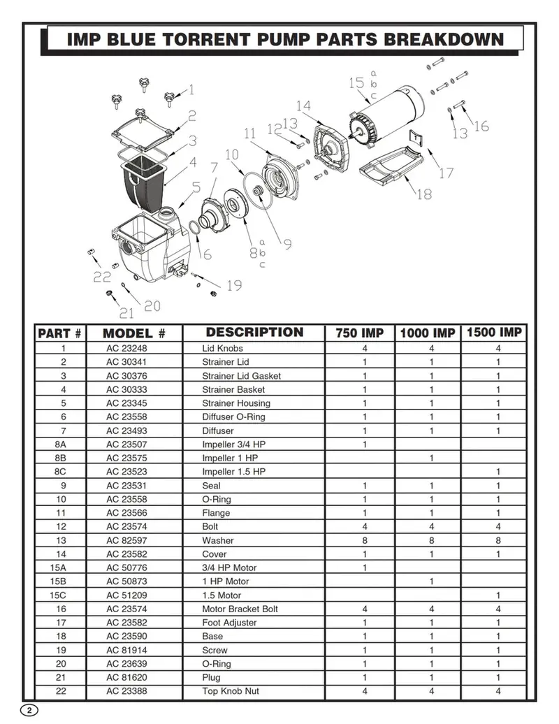 AC 23515 1 HP Pool Pump Impeller Replacement