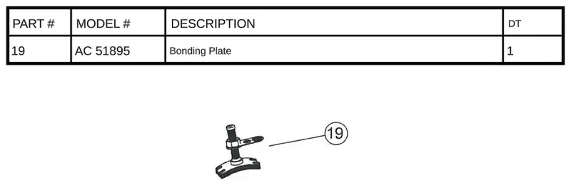 AC 51985 Bonding Plate Kit for Electrical Grounding Compliance