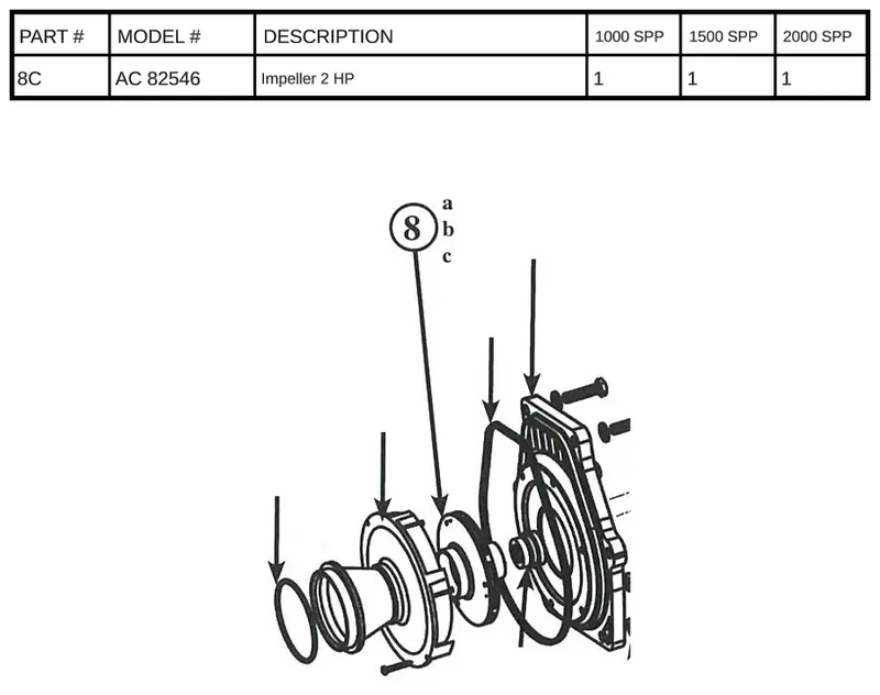 AC 82546 2 HP Impeller Replacement