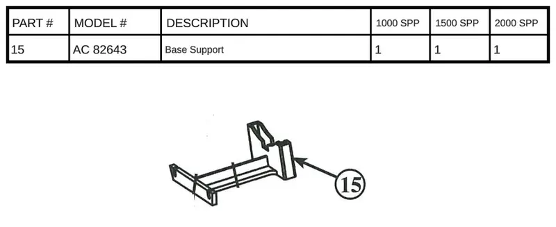 AC 82643 Structural Base Support Replacement