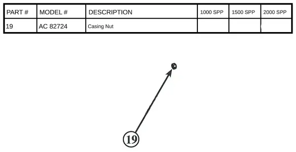 AC 82724 Casing Retaining Nut Replacement