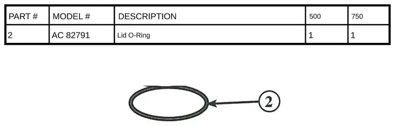 AC 82791 Strainer Lid O-Ring Seal – Ensures Watertight Closure