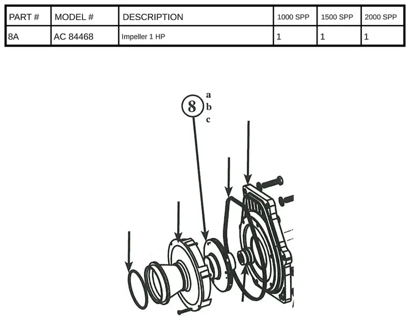 AC 84468 1 HP Impeller Replacement Part
