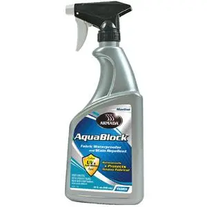 AquaBlock® High-Performance Waterproofing Agent