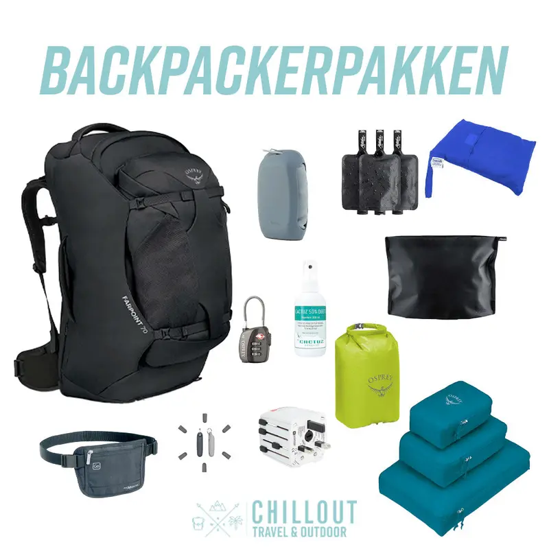 Backpackerpakken – All-in-One Travel Backpack System