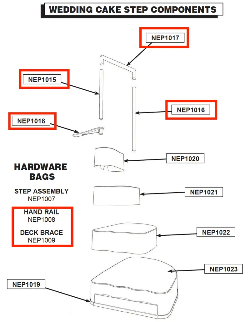 Complete Handrail Assembly – NEP10xx (AC 94676 Compatible)