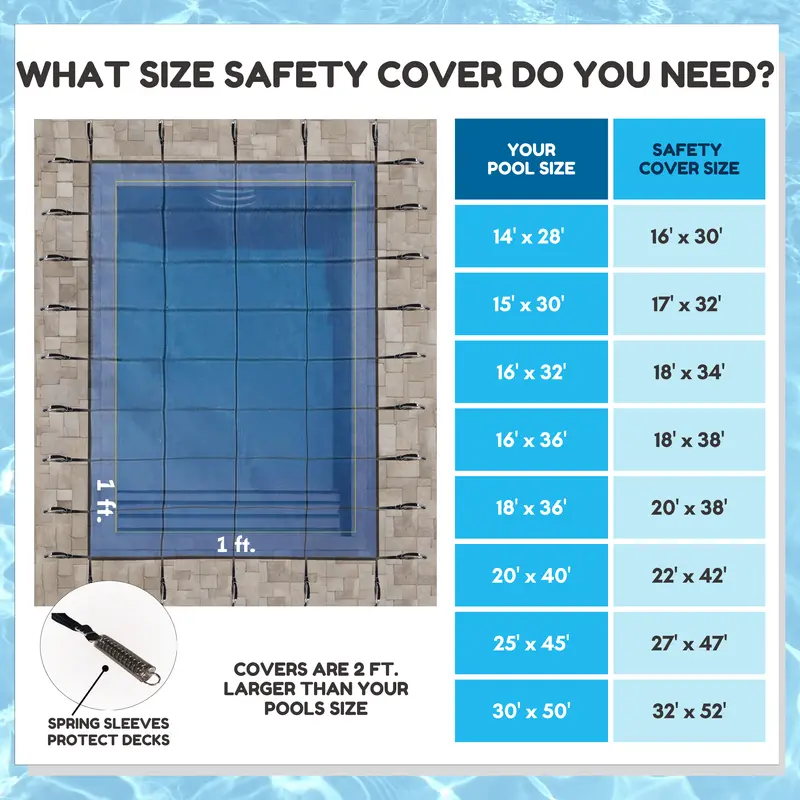 Gorilla Solid Safety Cover for In-Ground Swimming Pools – Premium Vinyl Construction