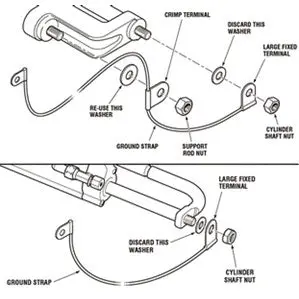 Grounding Strap for Outboard Steering Cylinders