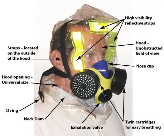 iEvac Smoke and Fire Escape Hood for Emergency Evacuation