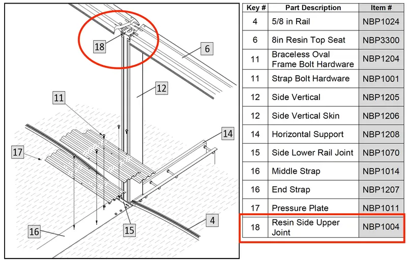 NBP1004 Resin Upper Joint Replacement for Oval Side Structures