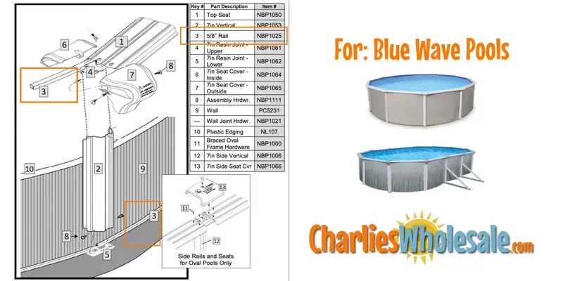 NBP1025 Curved Top Rail – 5/8″ x 56-3/8″, Fits 15′ Round & Oval Pools