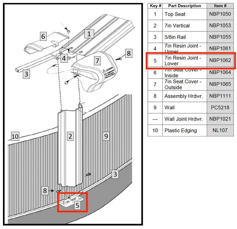 NBP1062 Resin Lower Joint – Structural Replacement Part