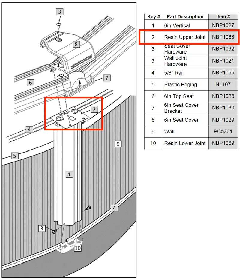 NBP1068 6-Inch Resin Upper Joint Plate (Model 2168)