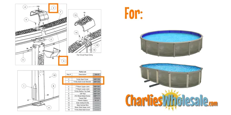 NBP1302 & NBP1303 Seat Cover and Mounting Bracket Set for Trinity Pool Chairs