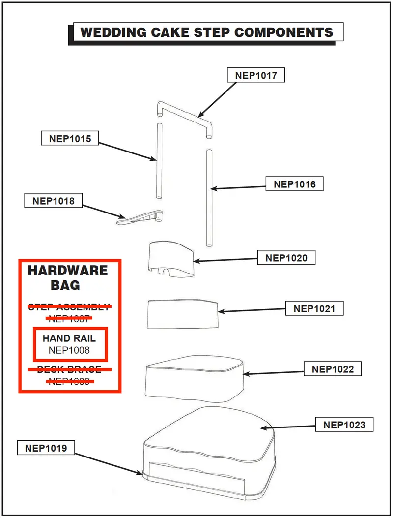NEP1008 Handrail Assembly Hardware Kit – Bag B