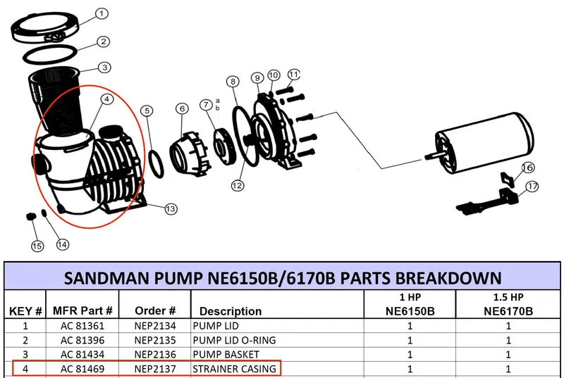 NEP2137 Strainer Casing Replacement for Pool Skimmer Assemblies