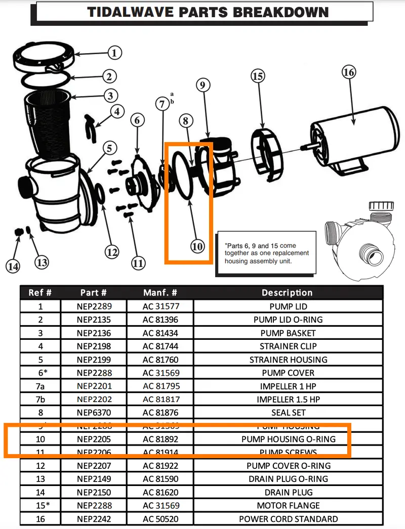 NEP2205 Rear Pump Housing O-Ring Replacement