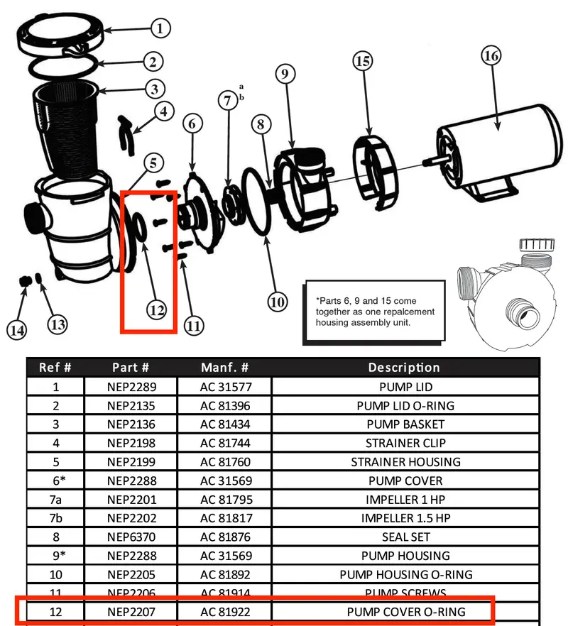 NEP2207 Pump Cover O-Ring Replacement – AC 81922 Seal for Leak Prevention