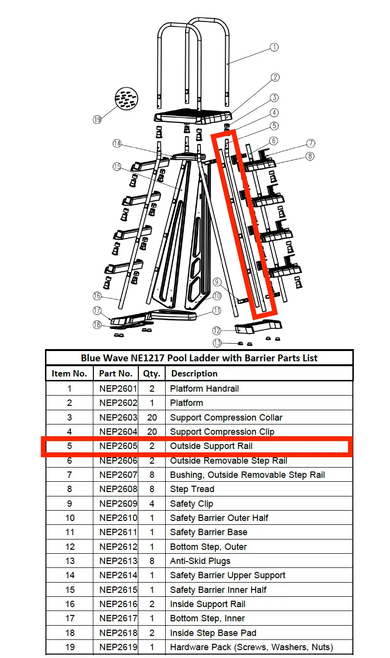 NEP2605 Outside Support Rail Replacement