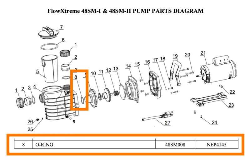 NEP4145 Replacement O-Ring Fitting