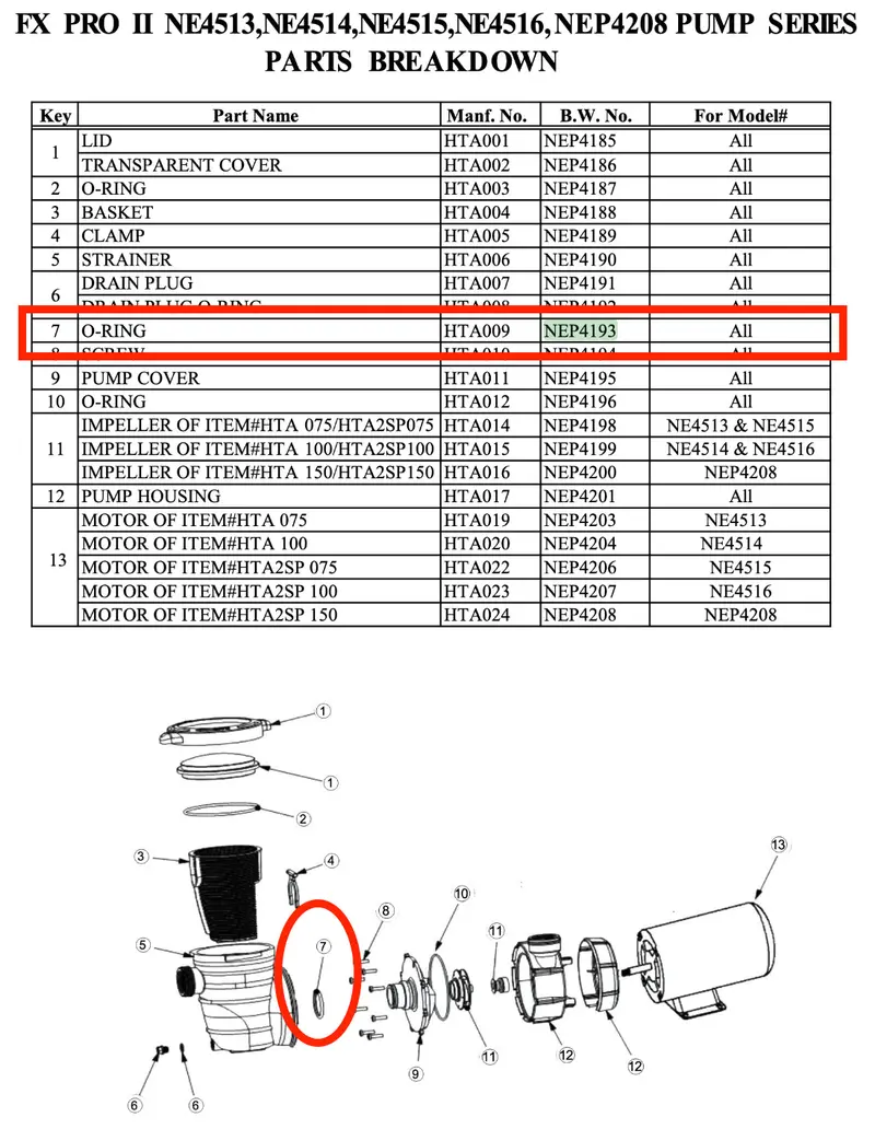 NEP4193 O-Ring Replacement Gasket
