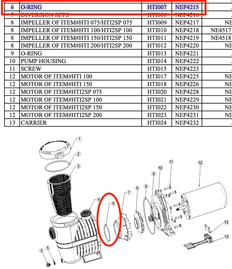 NEP4215 HTI007 O-Ring Replacement Gasket