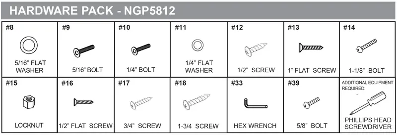 NGP5812 Replacement Hardware Accessory Pack