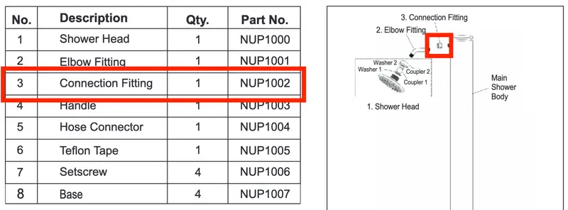 NUP1002 Connection Fitting – Type 3 Plumbing Adapter Part